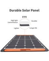 Jackery SolarSaga 100W Solar Panel -  black