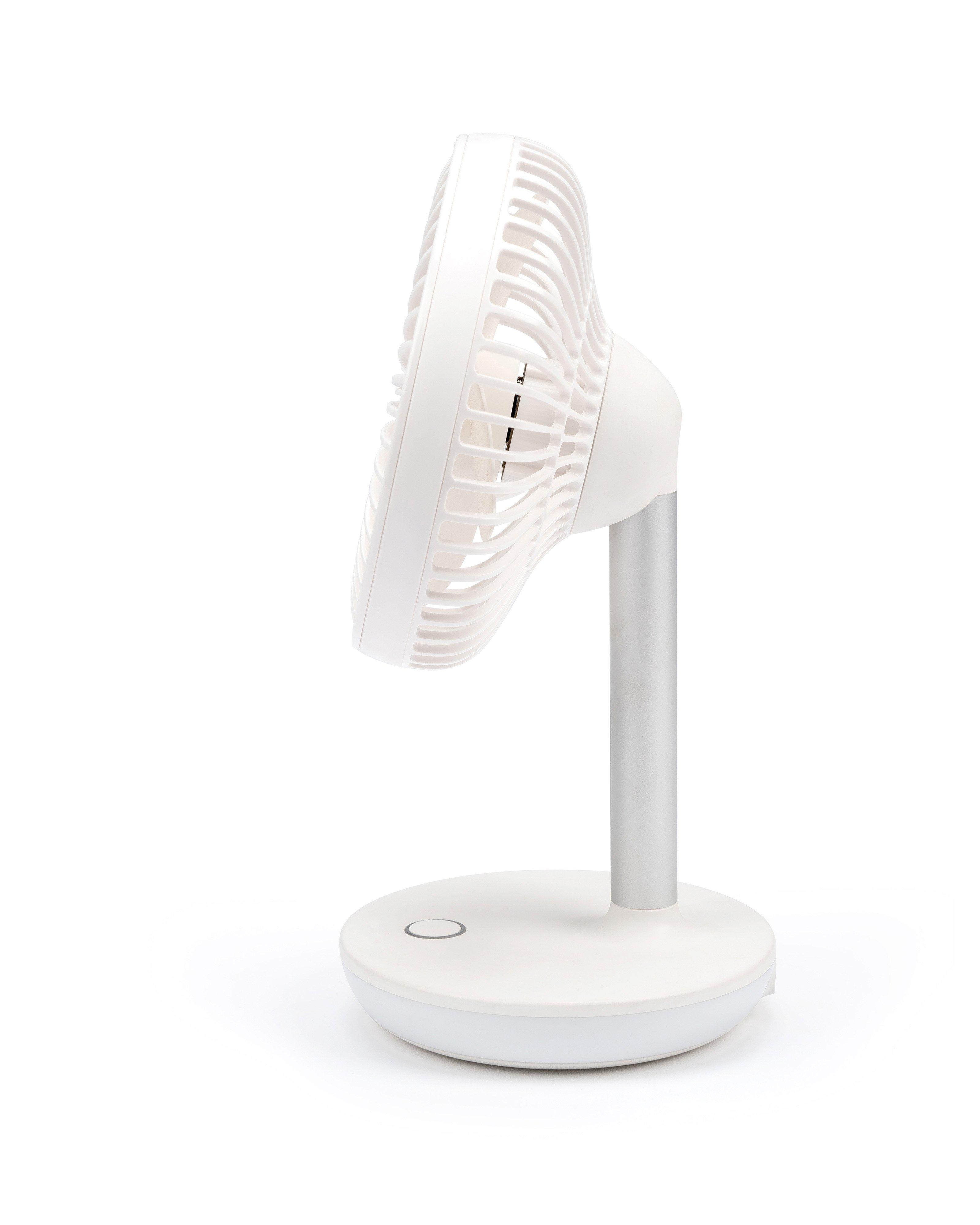 Meaco 260c Cordless Air Circulator Fan -  White